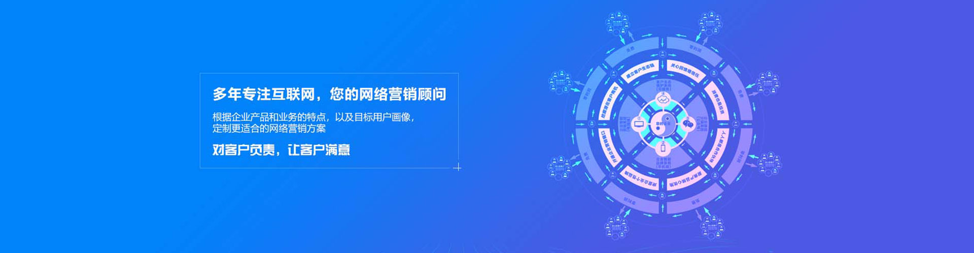 白云鄂博矿sem怎么做